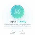 CalmCradle™ For Reflux, Colic & Better Sleep