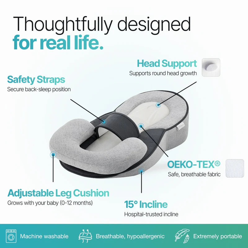 CalmCradle™ For Reflux, Colic & Better Sleep