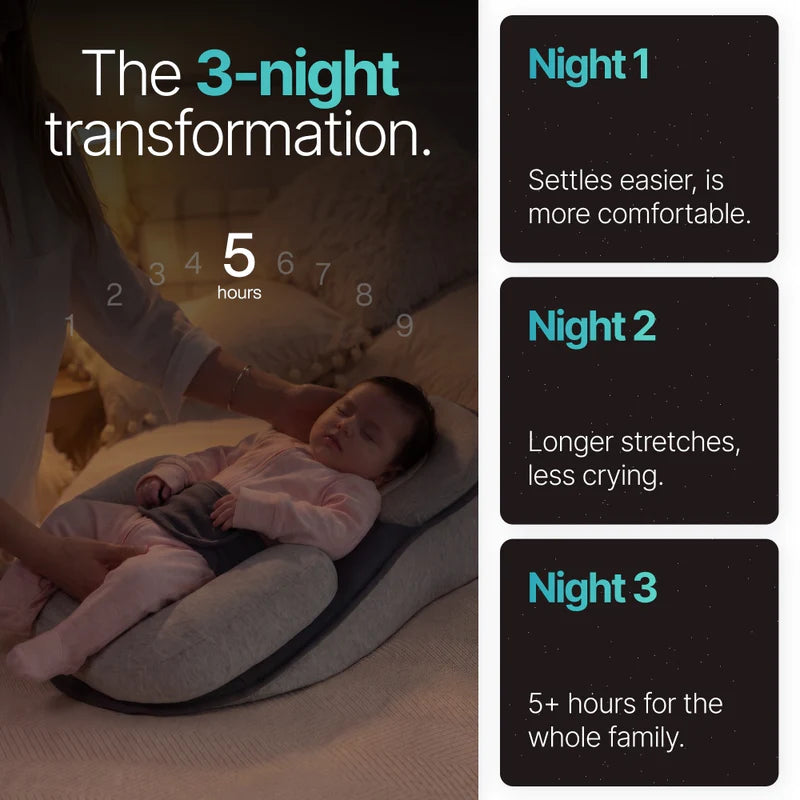 CalmCradle™ For Reflux, Colic & Better Sleep