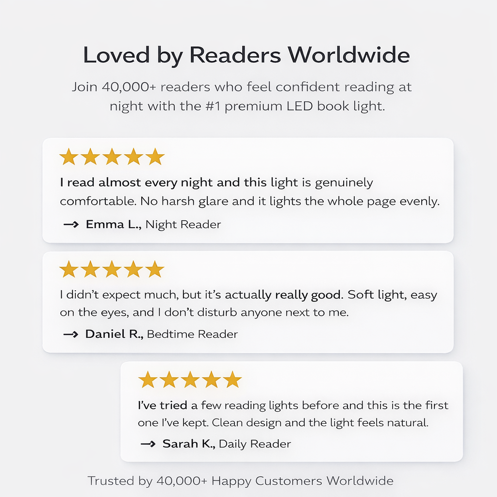 Night Page Pro™ LED Reading Light