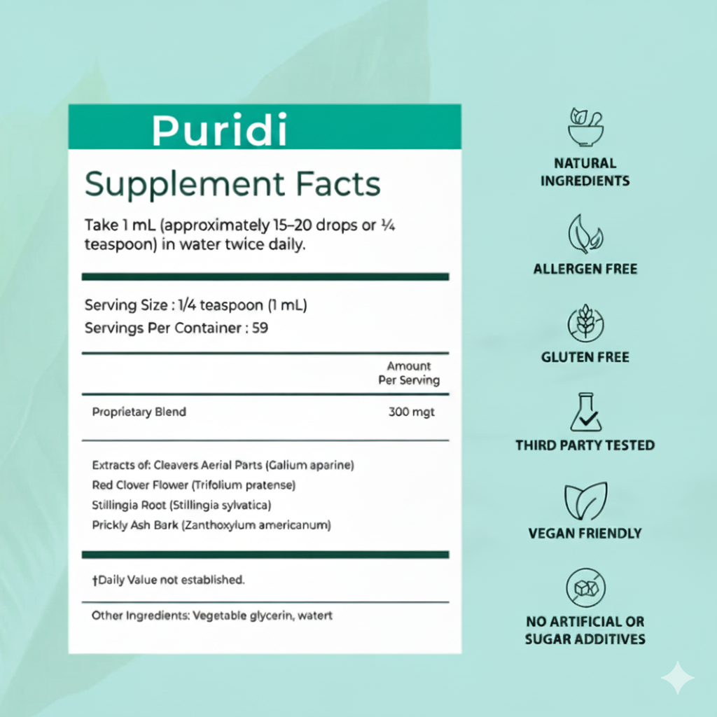 Puridi Lymphatic Balance Drops