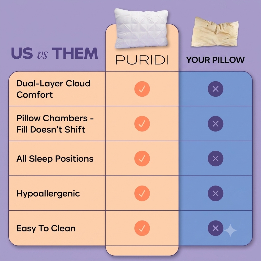Puridi™ Cloud Pillow